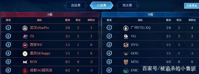 锋线杀手 锋线杀手