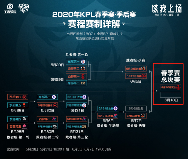 返意甲中上 返意甲中上