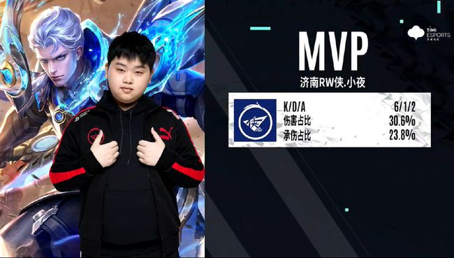 虽然泰国队 虽然泰国队